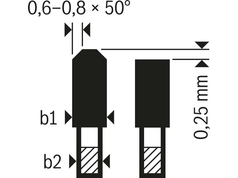 Bosch Professional Kreissägeblatt Expert for Aluminium Ø 254 6 Bosch Professional Kreissägeblatt Expert for Aluminium Ø 254 – Bild 6