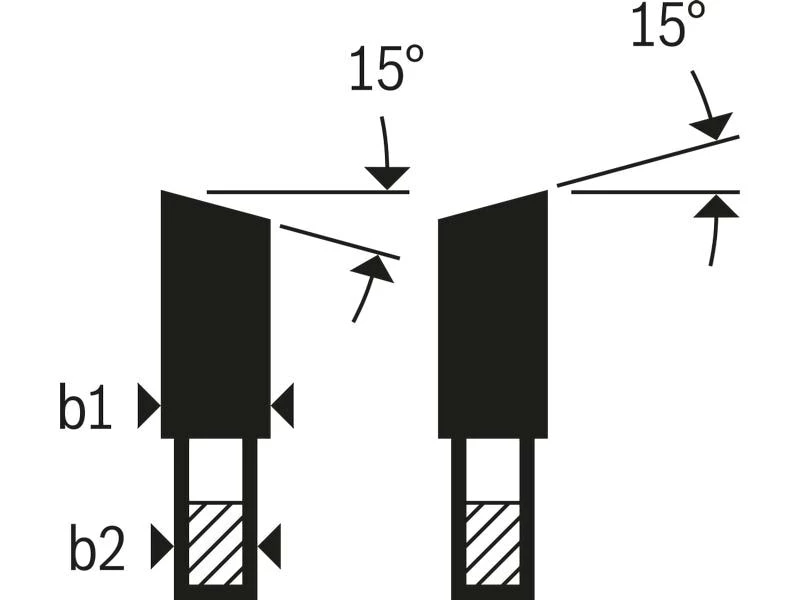 Bosch Professional Kreissägeblatt Optiline Wood Ø 190 4 Bosch Professional Kreissägeblatt Optiline Wood Ø 190 – Bild 4