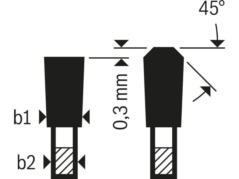 Bosch Professional Kreissägeblatt Speedline Wood Ø 190 4 Bosch Professional Kreissägeblatt Speedline Wood Ø 190 – Bild 4